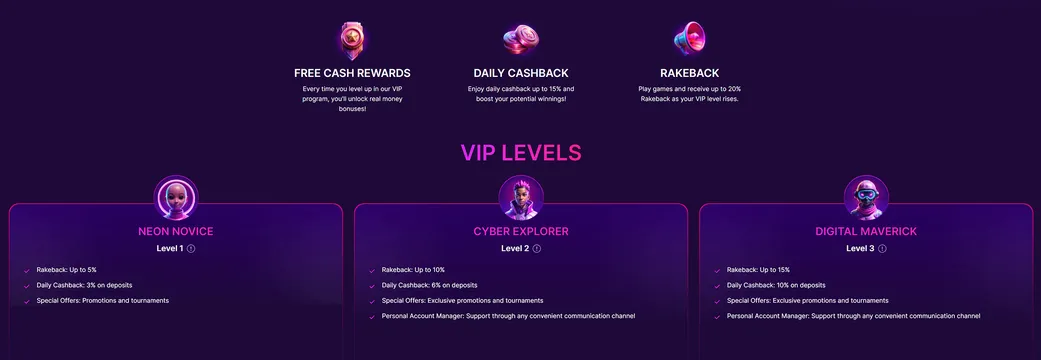 Bitstake casino vip club