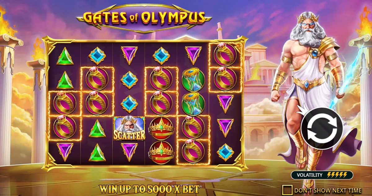 Gates of Olympus slot