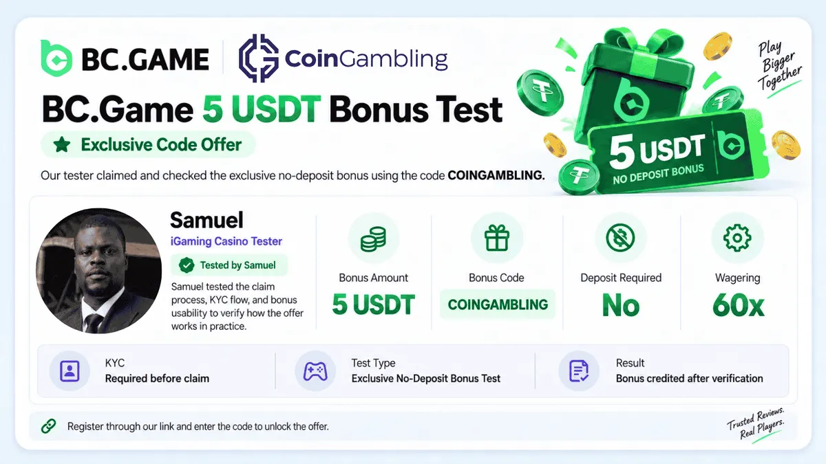bc.game casino exclusive no deposit bonus test