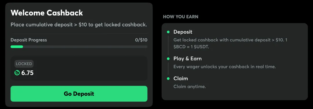 bc.game casino welcome cashback activation icon