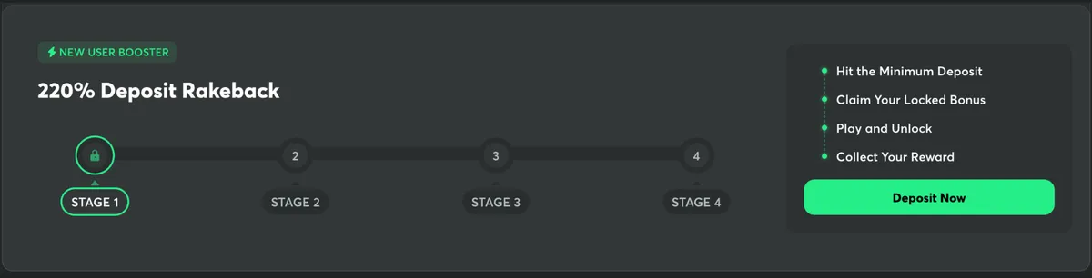 bc.game welcome deposit rakeback