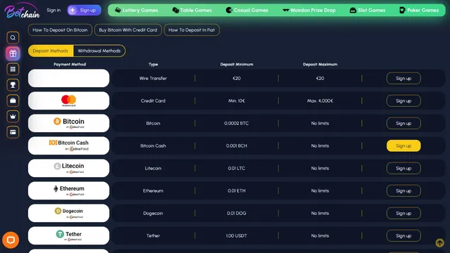 betchain v casino deposit