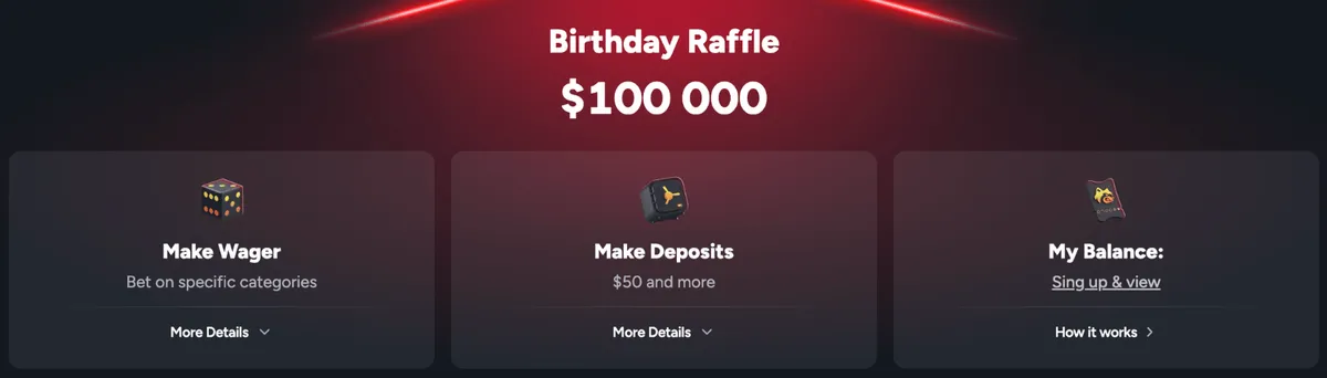betfury casino birthday raffle