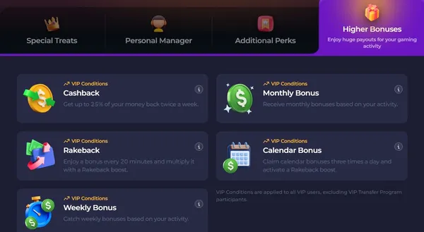 betfury casino loyalty