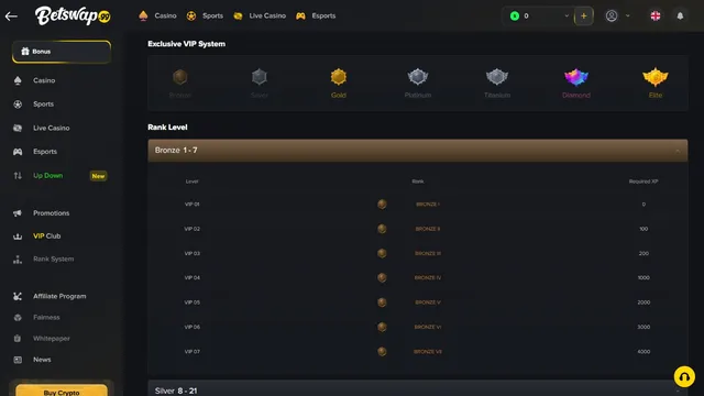 betswap v2 casino vip club