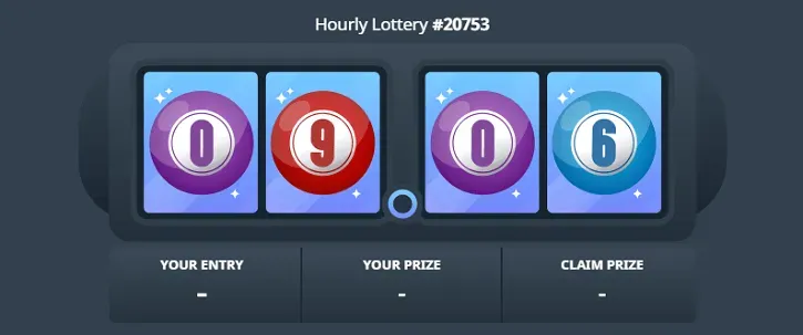 bitsler daily lottery