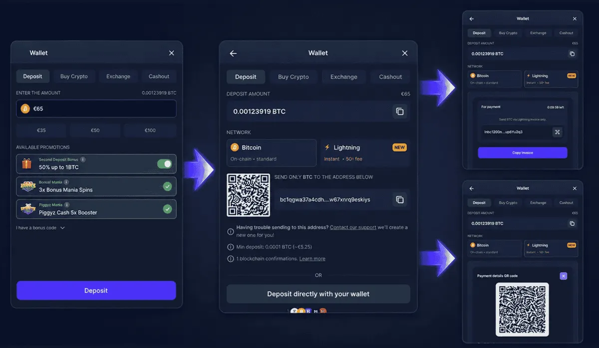 bitstarz casino bitcoin lightning icon