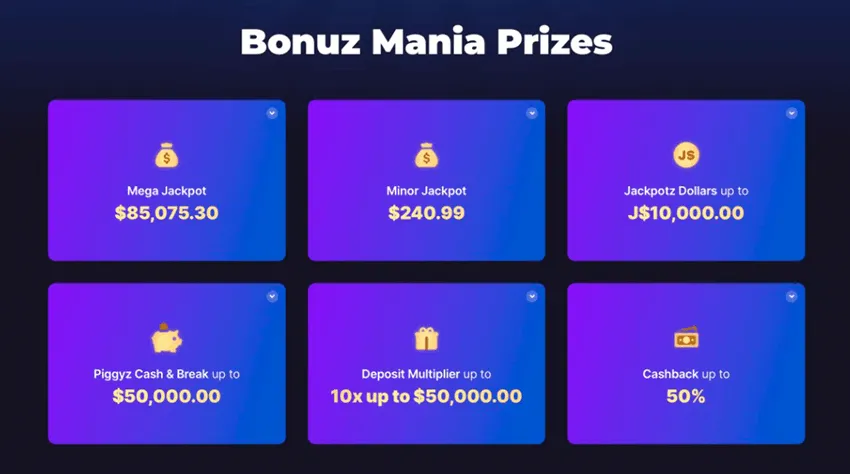 bitstarz casino bonuz mania prizes