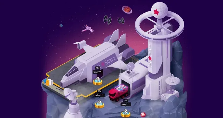 bitstarz casino spaceship quest map