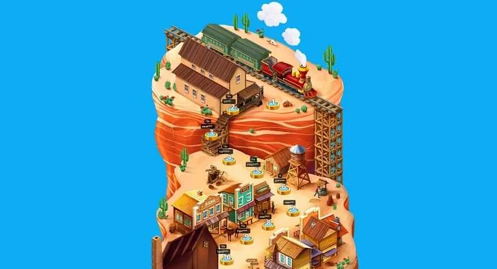 bitstarz casino wild west adventure map