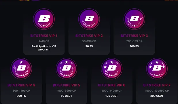 bitstrike casino vip programs