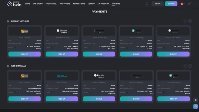 casinobello payment