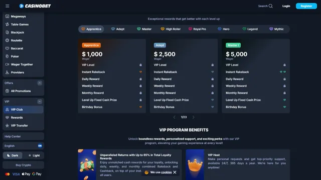 casinobet vip club