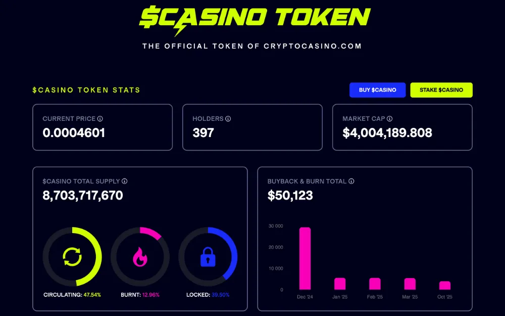 crypto casino token icon