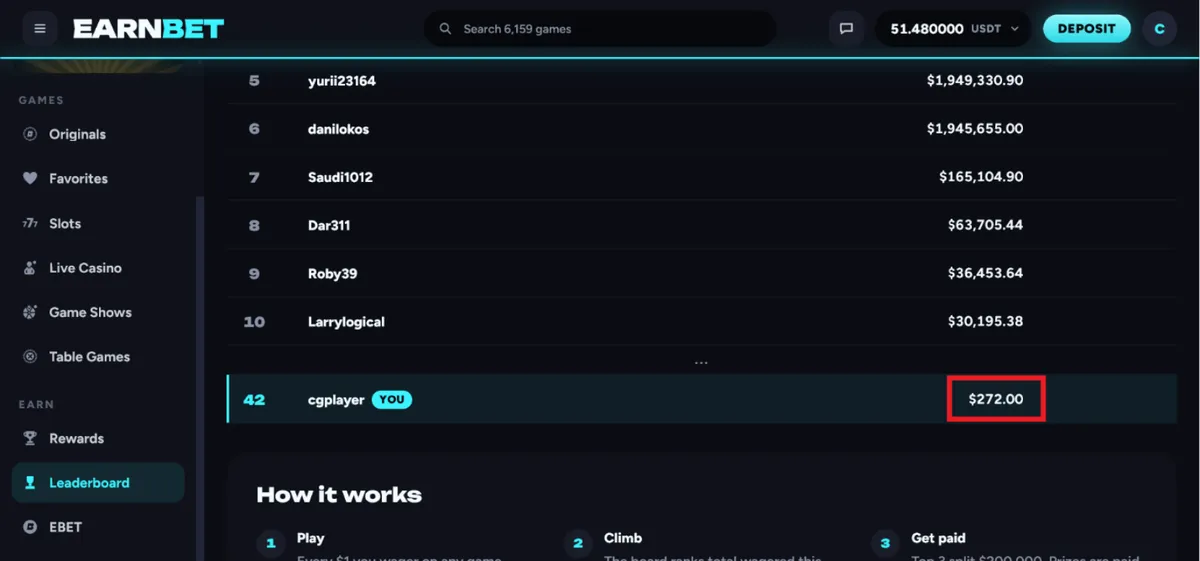 earnbet casino wager progress 2 icon