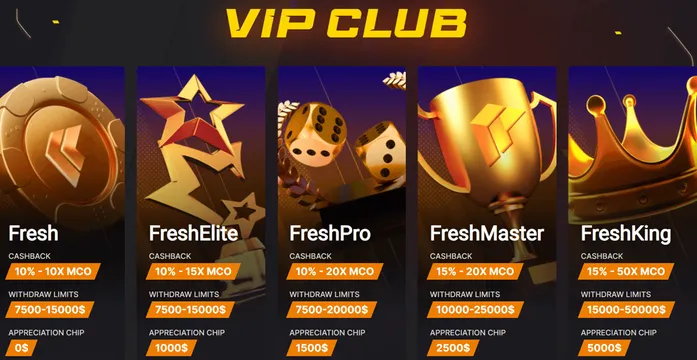 freshbet casino vip club