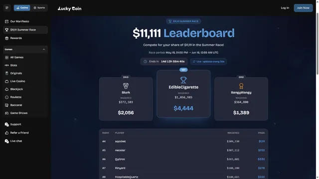 luckycoin casino tournaments