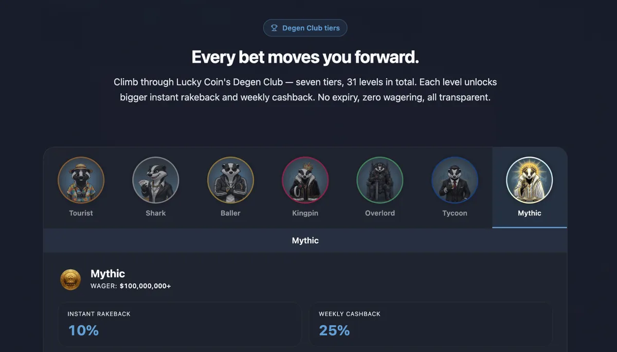 luckycoin casino vip program icon