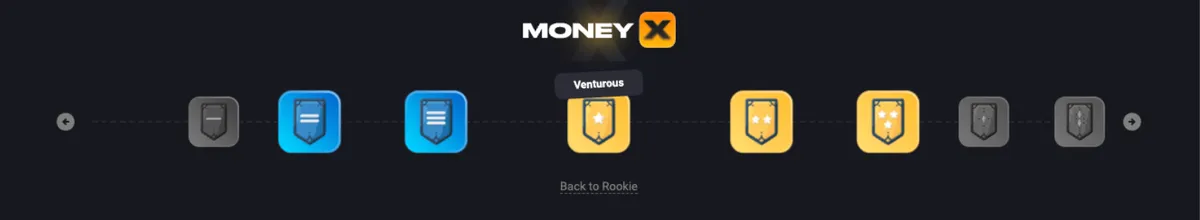 money x casino vip program icon