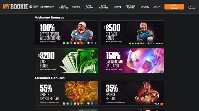 mybookie casino promotions