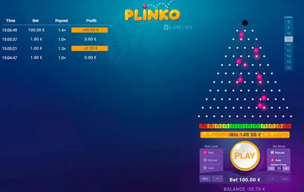 plinko game bgaming