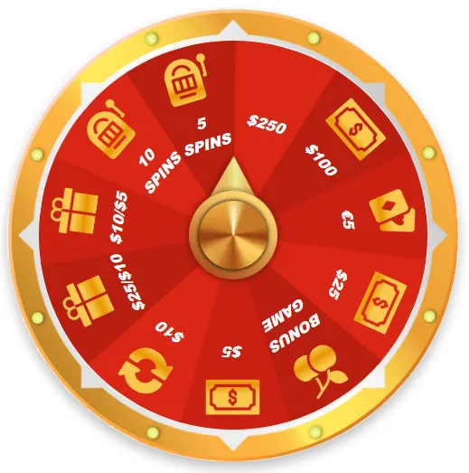 redstar casino monthly lottery wheel