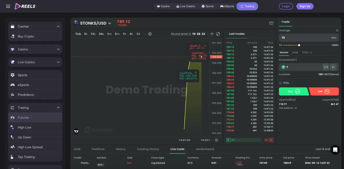 reels.io casino trading icon