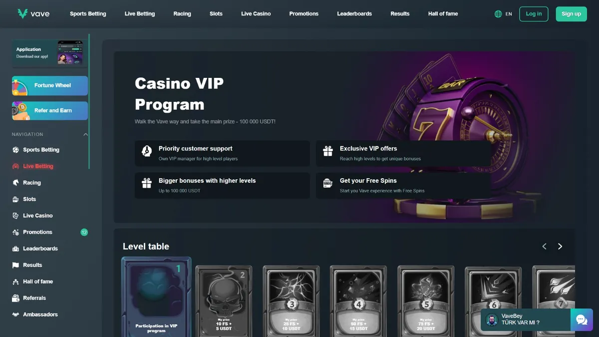 vave casino vip