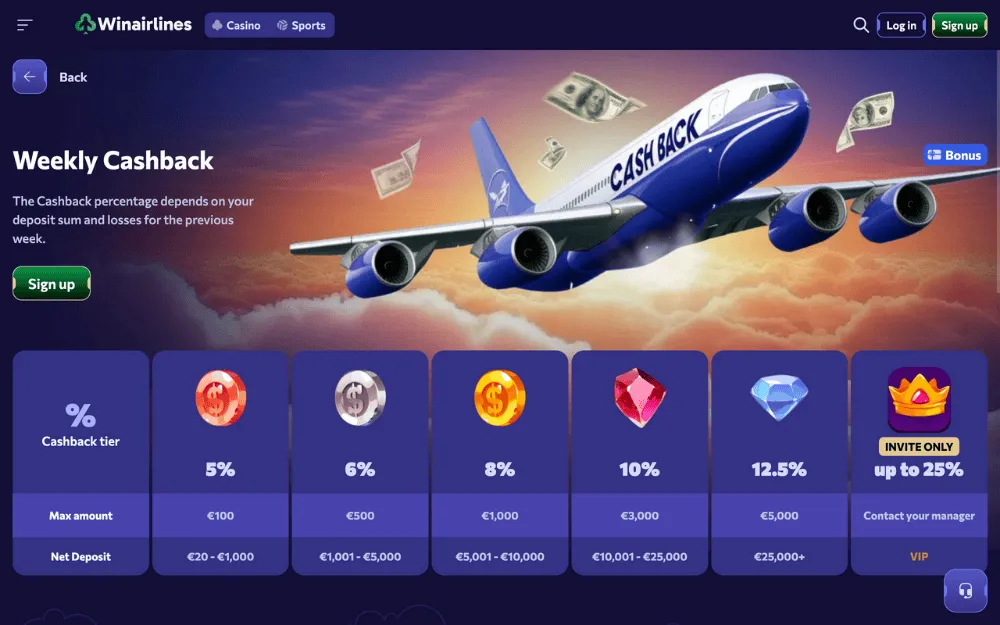 winairlines casino weekly cashback icon